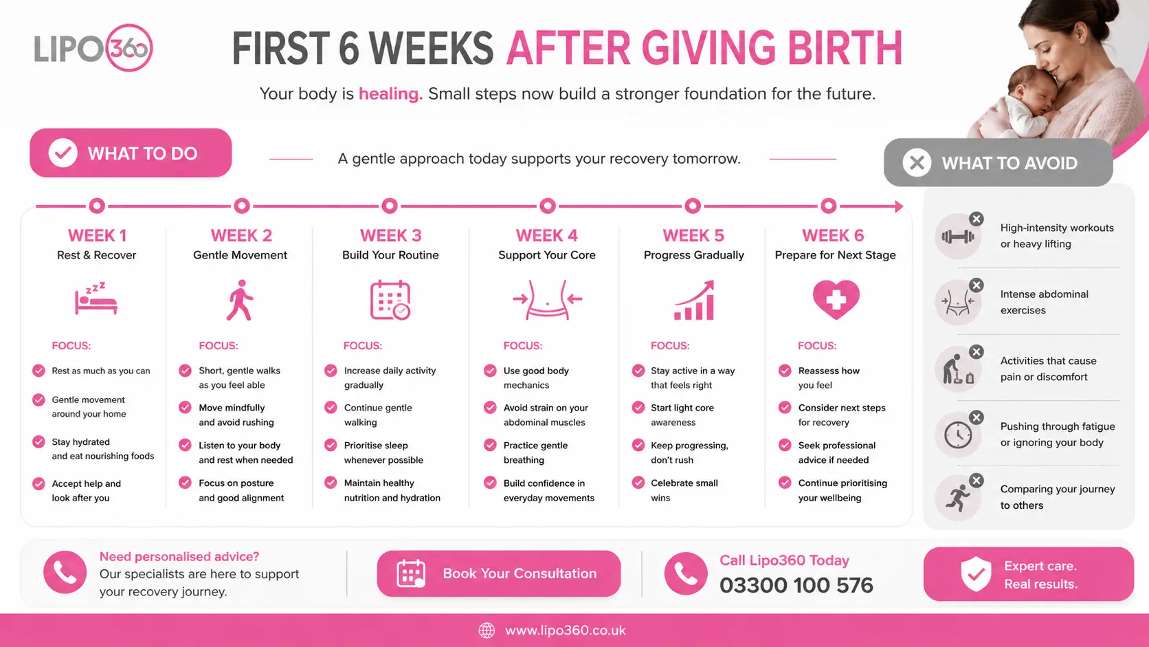 What to Do (and Avoid) in the First 6 Weeks After Giving Birth To Avoid Diastasis Recti 1 First 6 Weeks After Giving Birth To Avoid Diastasis Recti Nazeing